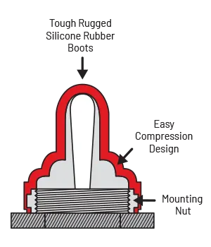 Switch boot diagram
